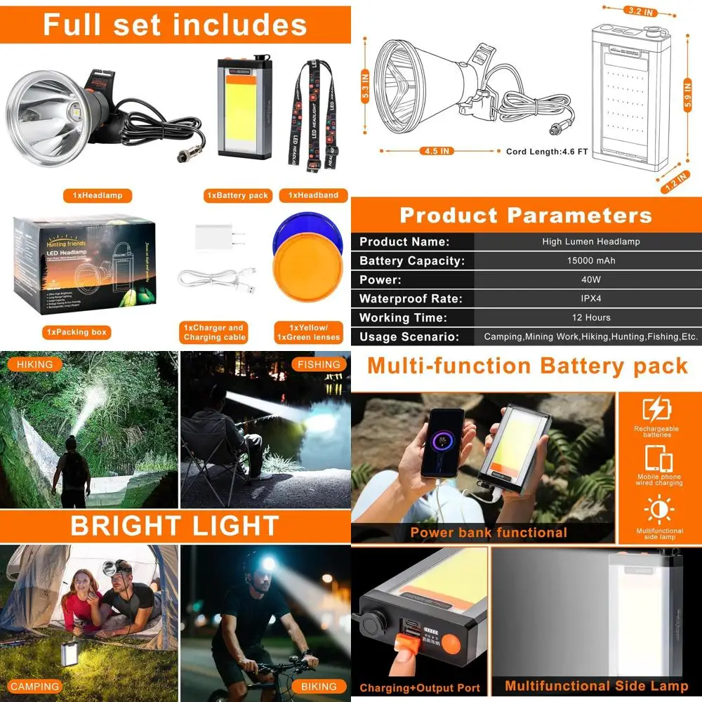 Linterna frontal LED de alto lumen de aleación de aluminio ultrabrillante de 40 W: recargable, impermeable y liviana con sensor de movimiento y 6 luces