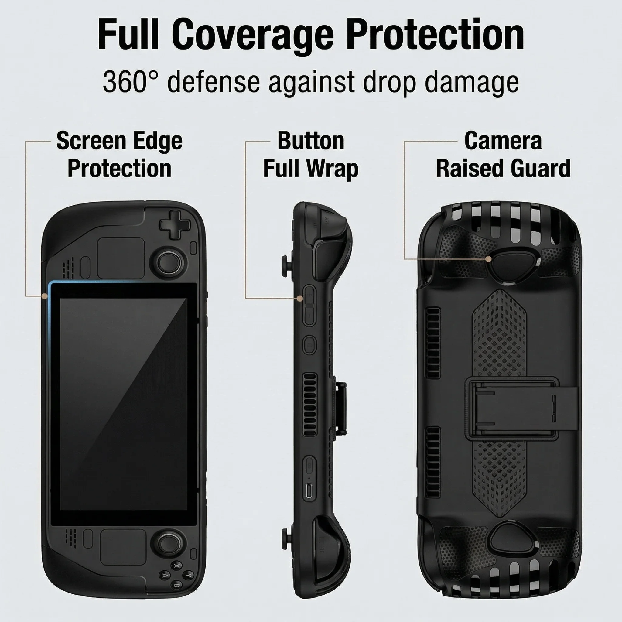 

CoverJoy TPU Case For Odin3 Gaming Console Shockproof Ergonomic Grip Kickstand Full Coverage Protective Shell