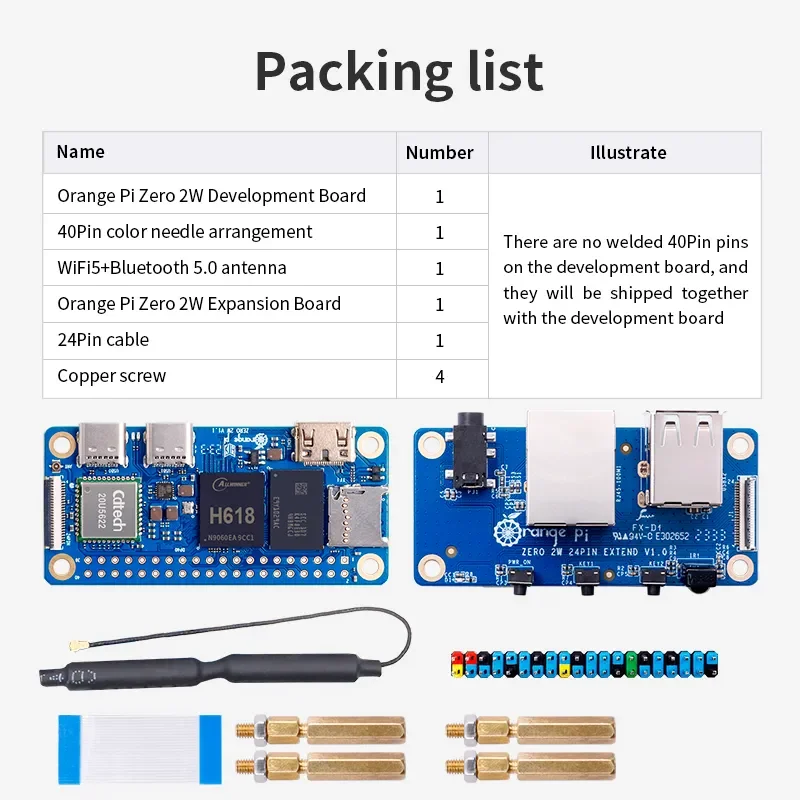 Pomarańczowy Pi Zero 2 W 1G + płyta rozszerzalna, DDR4 Allwinner H618 pomarańczowy Pi Zero 2 W WiFi + BT bbc komputer jednopłytkowy Zero2W Mini PC