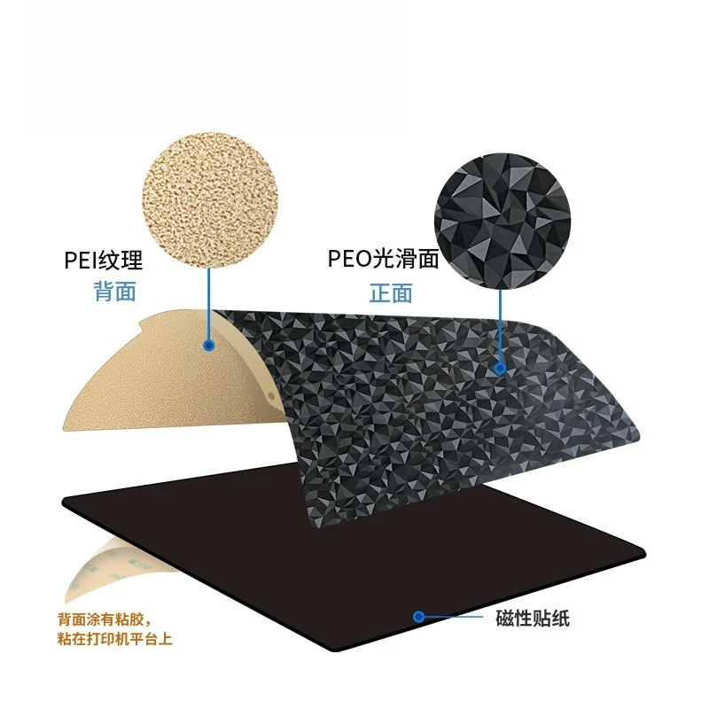 3D printer hot bed spraying PEI plate magnetic steel platform PEO film steel plate double-sided printing spring steel plate