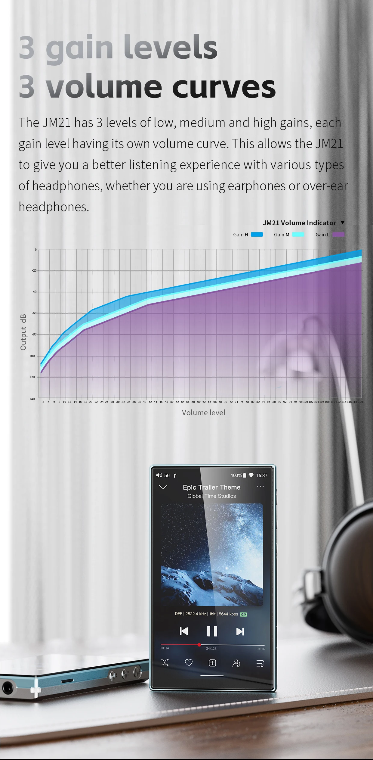 FiiO JM21(3+32GB) Android 13 Hi-Res Music Player MP3 with Snapdragon 680, Bluetooth WiFi USB DAC 12.5H Playtime