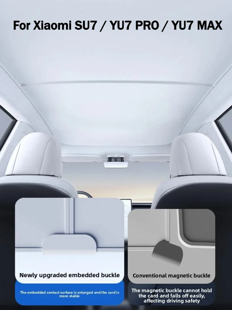 

Солнцезащитная пленка для люка автомобиля Xiaomi SU7 / YU7 PRO / YU7 MAX: защита от УФ-излучения и теплоизоляция для переднего и заднего люков, солнцезащитные козырьки