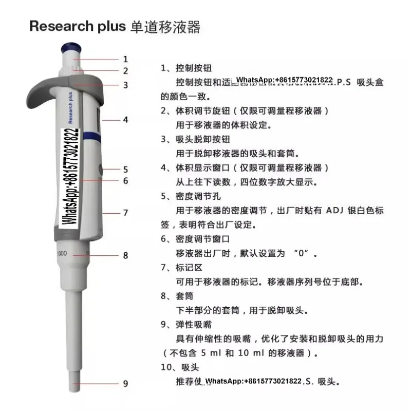 Eppe-Ndorf Single P…
