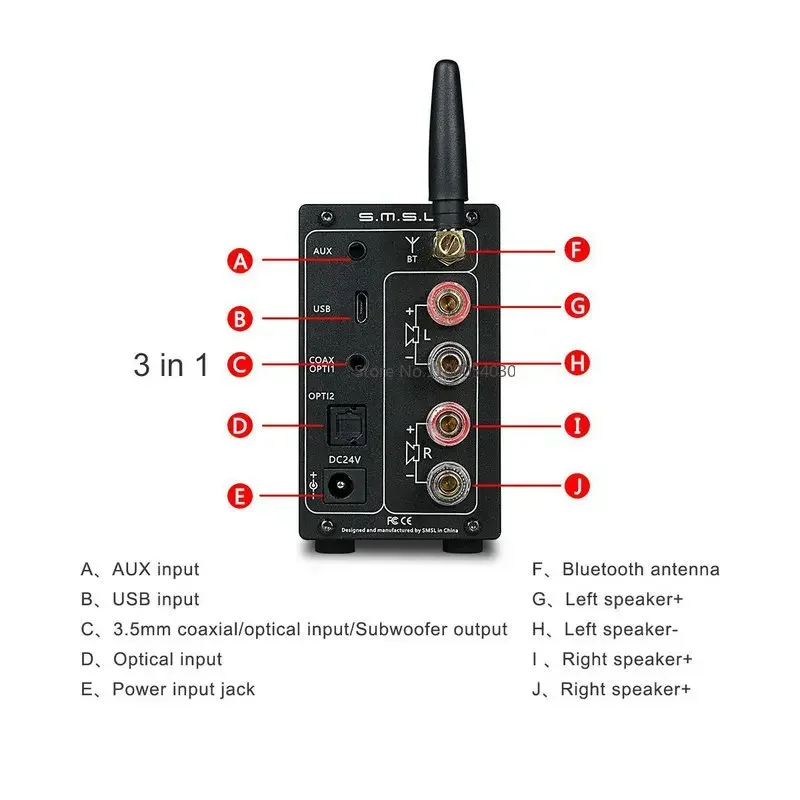 SMSL AD18 HIFI Audio Stereo Amp Supports Bluetooth4.2 Apt-X DSP DAC 80W*2 Class D Integrated Full Digital Sound Power Amplifier