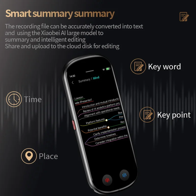 AI Voice Recorder ChatGPT Note Taker Meeting Transcribe Summarize Mind Map Digital Voice Recorder
