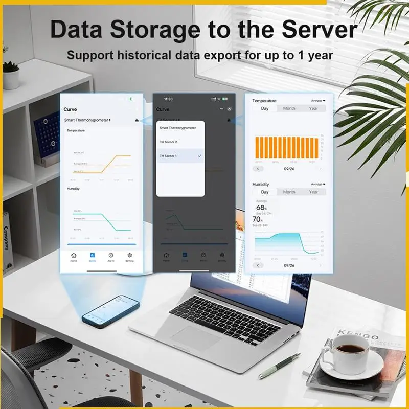 

A93P Tuya Wi-Fi + RF433 Датчик температуры и влажности Дисплей метеостанции Монитор Термометр Гигрометр Поддержка голосового управления
