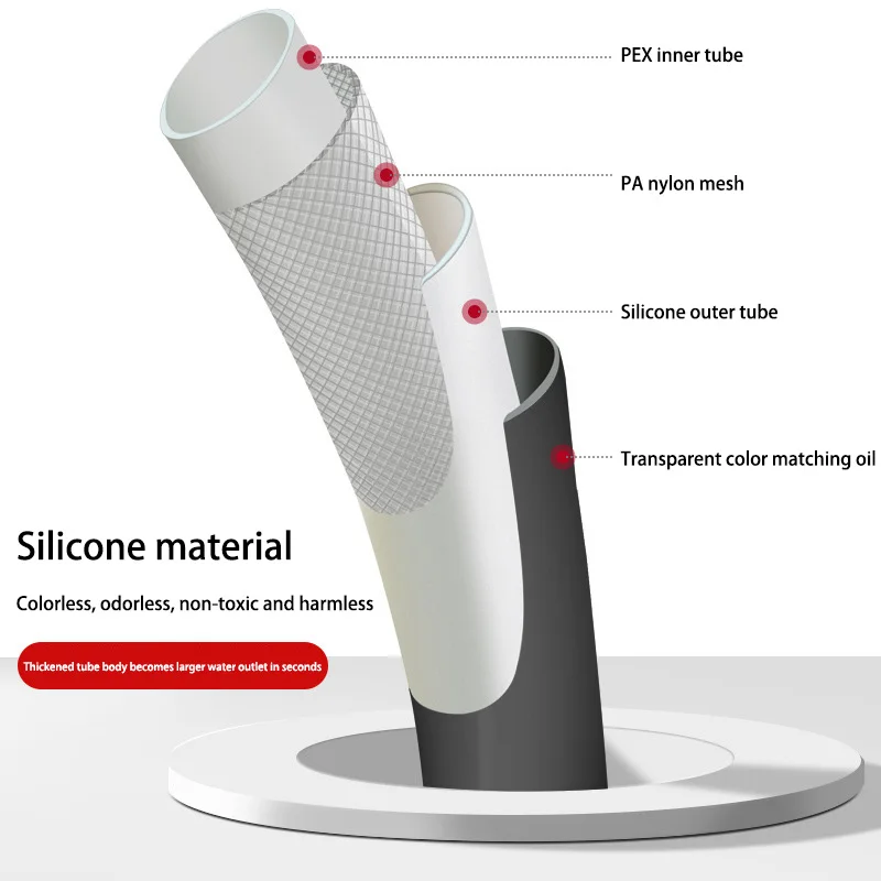 Baru 1.5/2M selang Pancuran fleksibel silikon ekstensi anti-lilitan pipa tekanan tinggi tabung Pancuran Aksesori keran kamar mandi