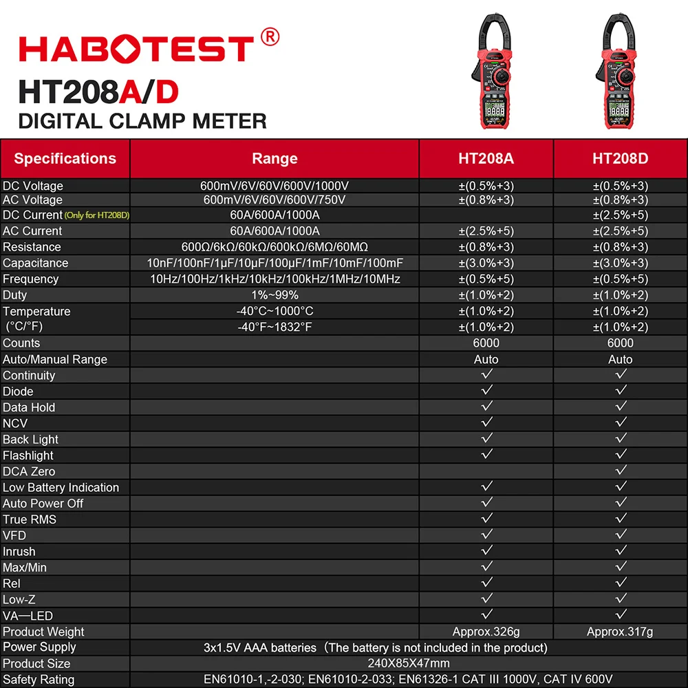 HT208A/D AC/DC miernik cyfrowy miernik cęgowy multimetr Pinza Amperimetrica True RMS wysoka precyzja pojemność NCV Ohm Hz Tester