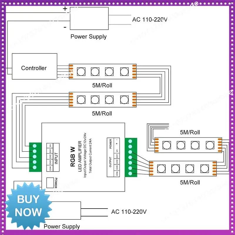 

Hot Ltem RGB/RGBW 5050 LED Strip Amplifier Controller Work With 4Pin/5Pin DC12V/DC24V 5050SMD LED Strip