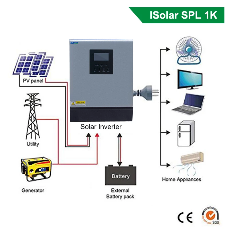 Inversor solar de onda senoidal pura, 1kW, 12V, 220V, 800W, PWM, para poder doméstico, com controlador de carregador de bateria, 1000W