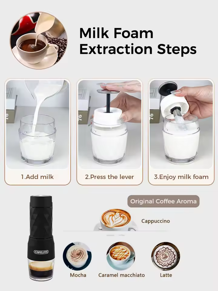 3. Cafelffe..