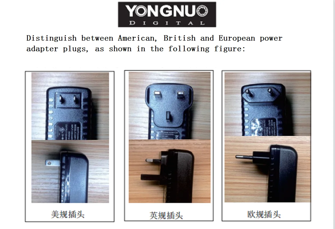 Yongnuo  Power Adapter。12V2A 12V5A 19V5A 19V6A（For Uncertain Models, Please Consult The Shop Assistant Before Ordering..）