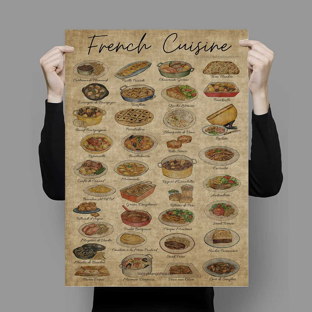 Nordic Poster Vintage French Cuisine Canvas Painting Croque Monsieur Cheese Mussels Print Picture Kitchen Home Decor