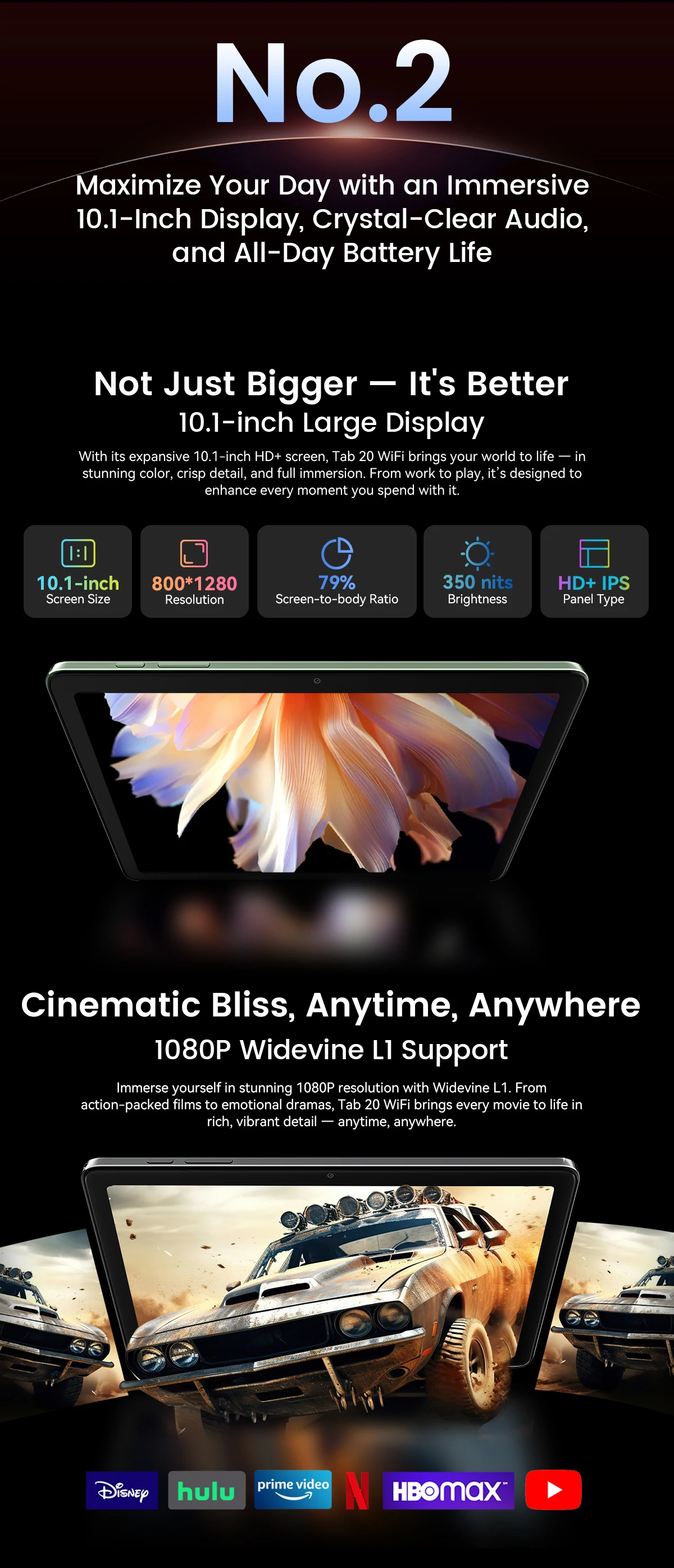Blackview Tab 20 WIFI Tablets 10.1'' HD+ IPS Display Widevine L1 4GB 64GB Unisoc T310 Android 15 6600mAh 8MP Tablet Pad PC