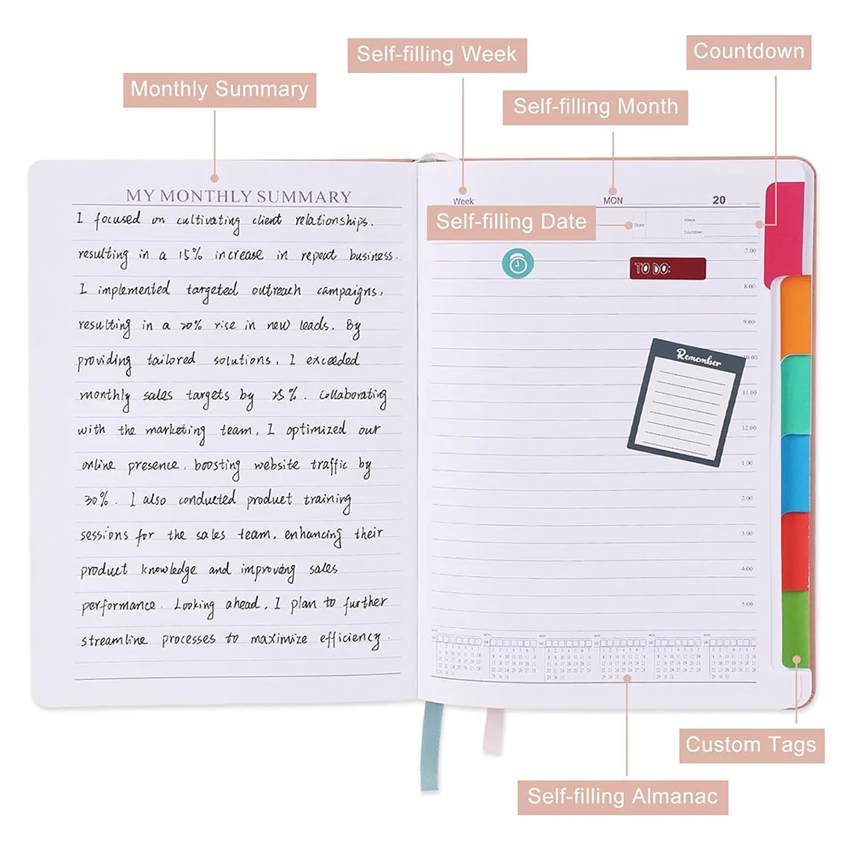 مخطط TCE 2024-2025 مع ملصقات عملية، منظم يومي أسبوعي غير مؤرخ، غطاء جلدي مع تخزين البطاقات وجيب الورق #6