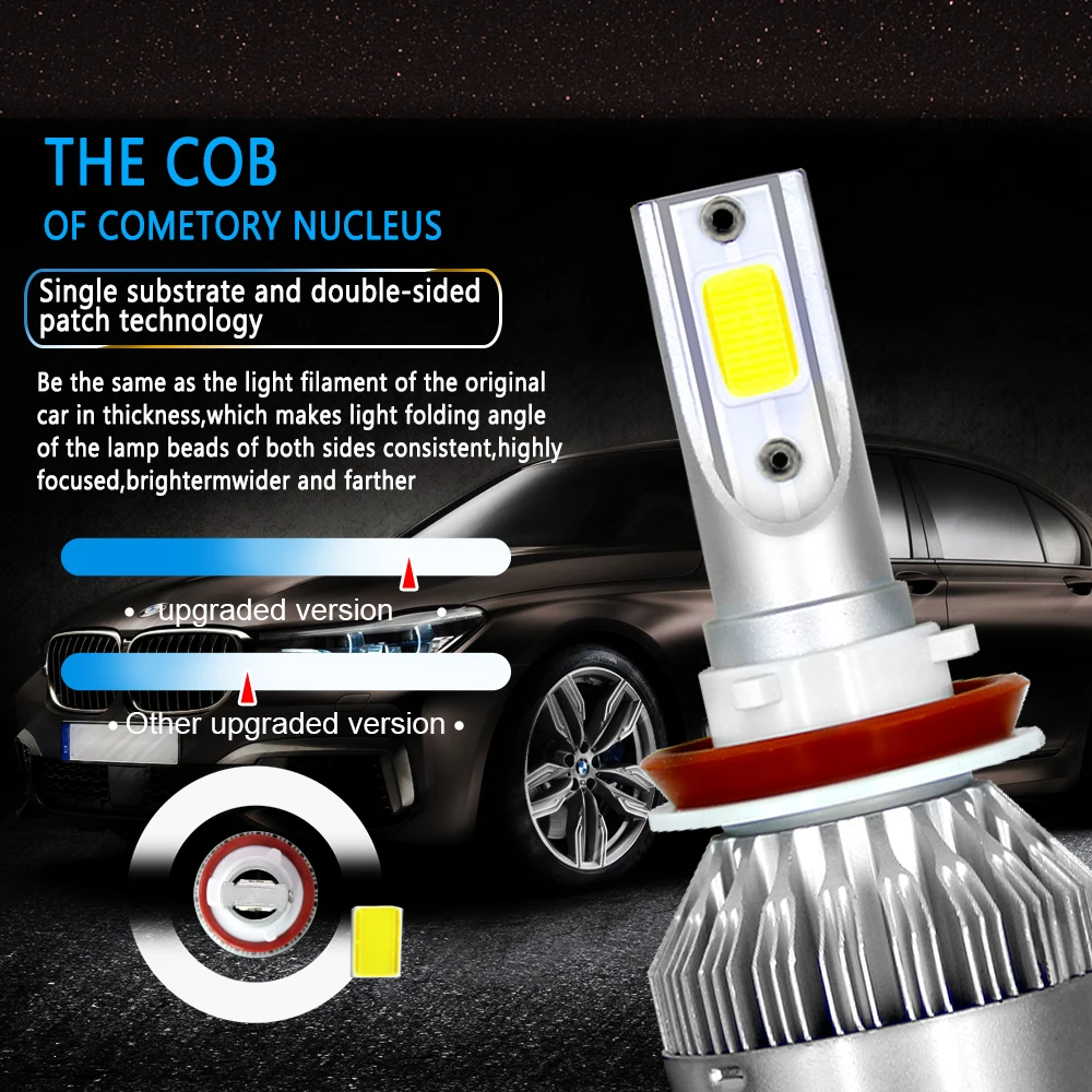 Two pieces LED H1 H3 H7 H4 H13 H11 9004 880 9007 Auto S2 Car Headlight Bulbs 72W 8000LM 6500K for 9V to 36V 200M lighting range