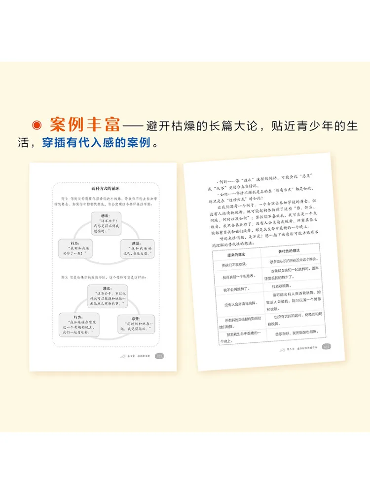 كتاب-Winshare الشعور بماذا أفعله؟ دليل للمراهقين للتعامل مع الاكتئاب