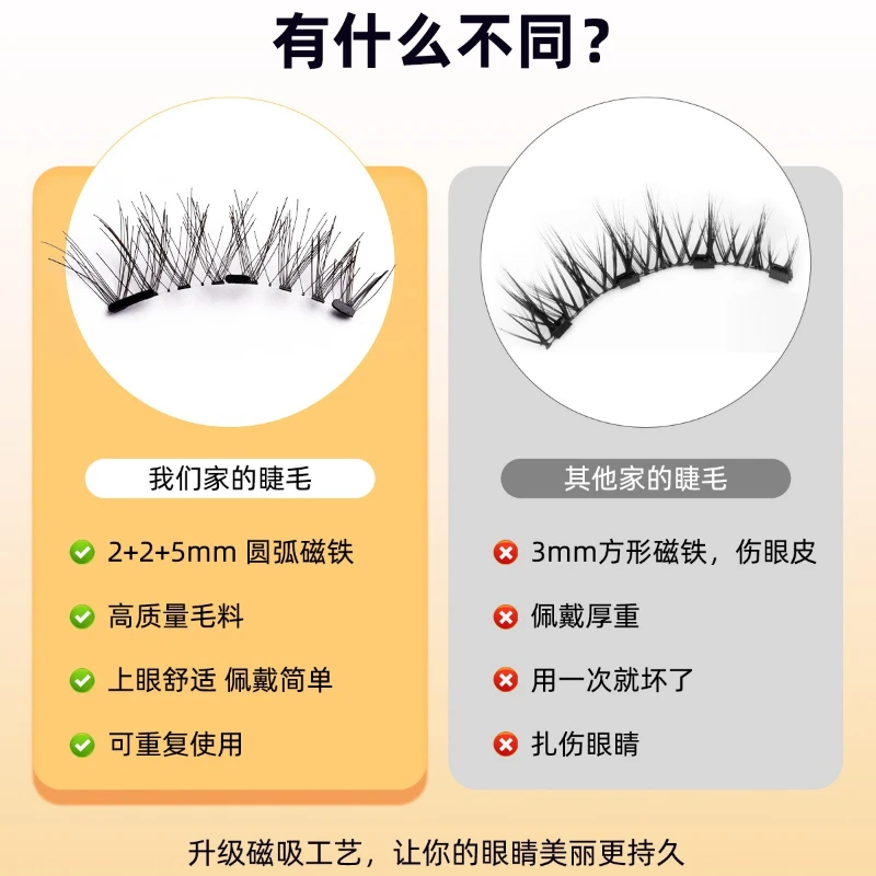 ชุดขนตาแม่เหล็ก 1 คู่ พร้อมแหนบแม่เหล็ก ขนตาปลอมฟูฟ่องเหมือนขนมิงค์ ใช้ซ้ำได้ ขนตาปลอม 3 มิติ ธรรมชาติ ทำมือ สำหรับแต่งหน้า