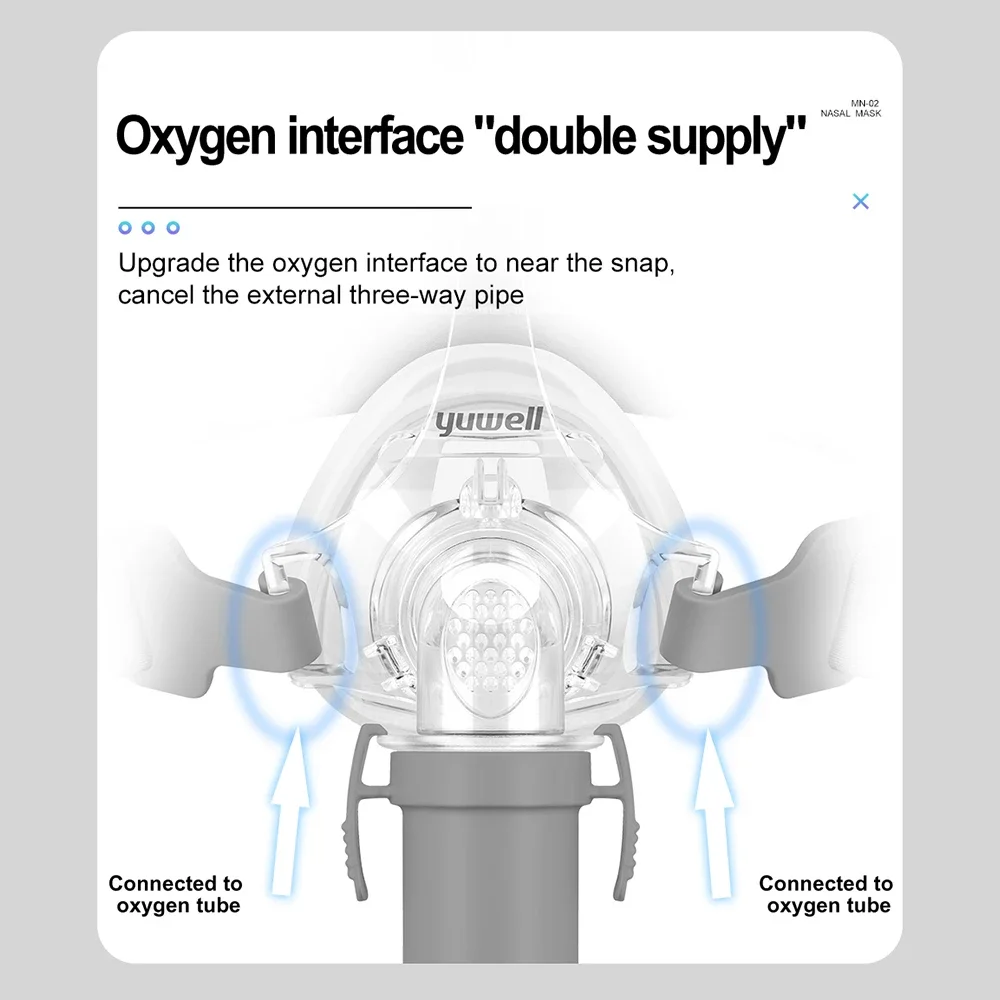 YUWELL Nasal CPAP Mask with Headgear Silicon Gel Cushions for Auto CPAP Bipap Machine Sleep Apnea Anti Snoring CPAP Nasal Mask