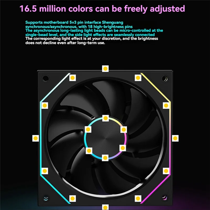 

【Купите это-нечно!】Вентилятор для корпуса компьютера, 120 мм, 5 В, 3 контакта, ARGB, 4-контактный охлаждающий вентилятор с ШИМ, 12 В, большой объем воздуха, 49,32 куб.см, 1600 об/мин, обратный вентилятор