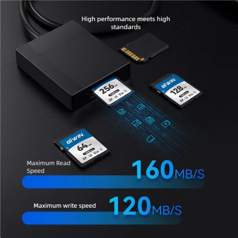 BIWIN SD210 SDXC Memory Card U3 V30 4K UHD SD Card For Digital Camera DASCAM and PC