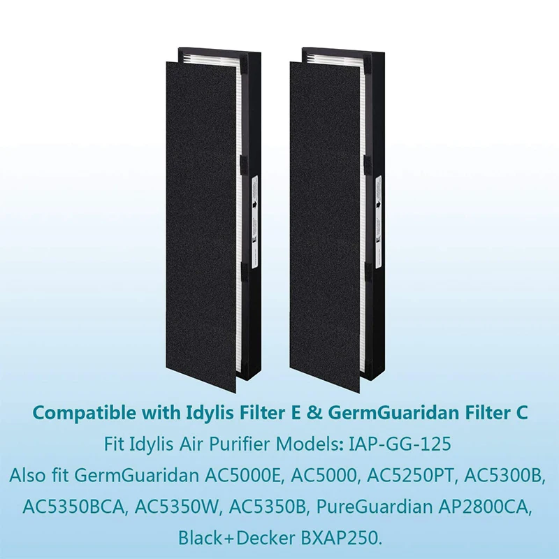 True HEPA Replacement Filter E Size,Compatible with Idylis IAP-GG-125,FIL-GG-125 and Germguardian AC5000 Series Filter C,2-Pack