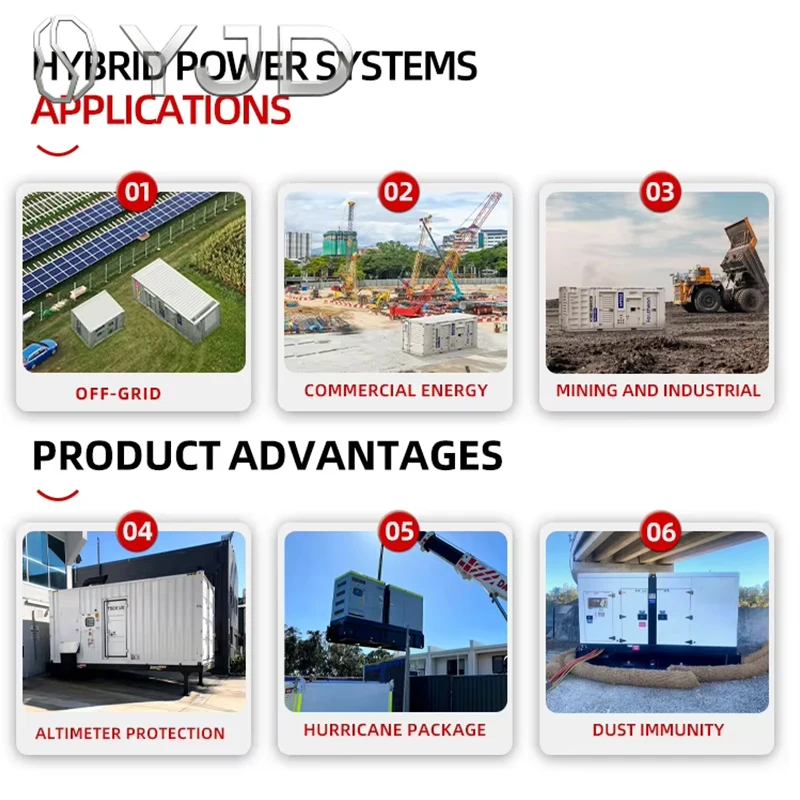 EPA  i Deutz Sdec Super Silent Open 20Kw 30Kw 50Kw 70Kw 100kw 200kw 400kw Diesel Generator