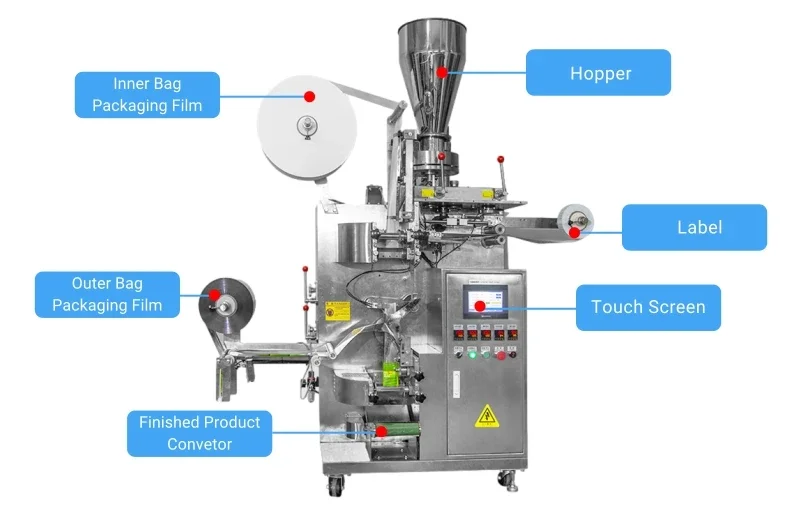 Automatic small tea bag filter paper Tea Bag Packing Machine Tea Packaging Machine HOT SALES