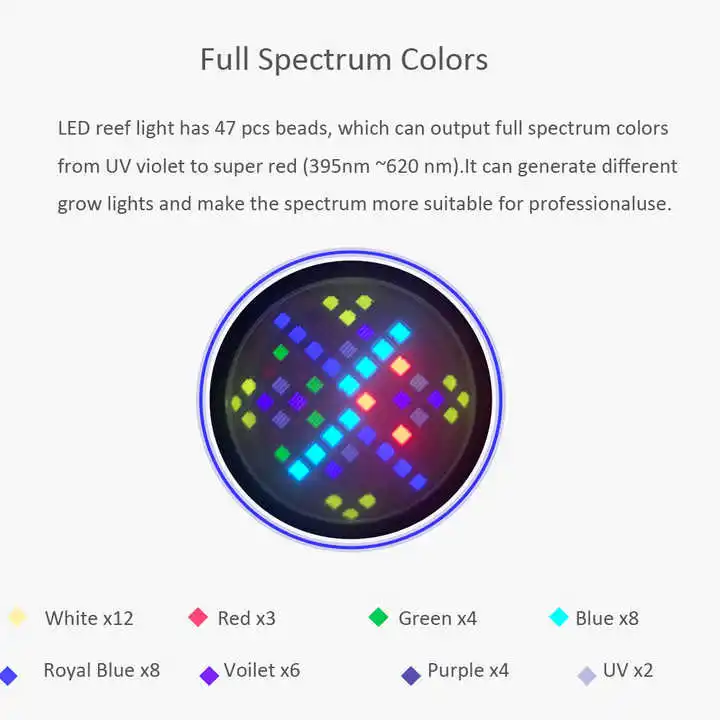 100 واط الطيف الكامل واي فاي APP 6 قنوات ملونة LED البحرية حوض السمك الخفيفة ل البحرية المرجان الشعاب المرجانية خزان الأسماك A7P 3.0 الجيل