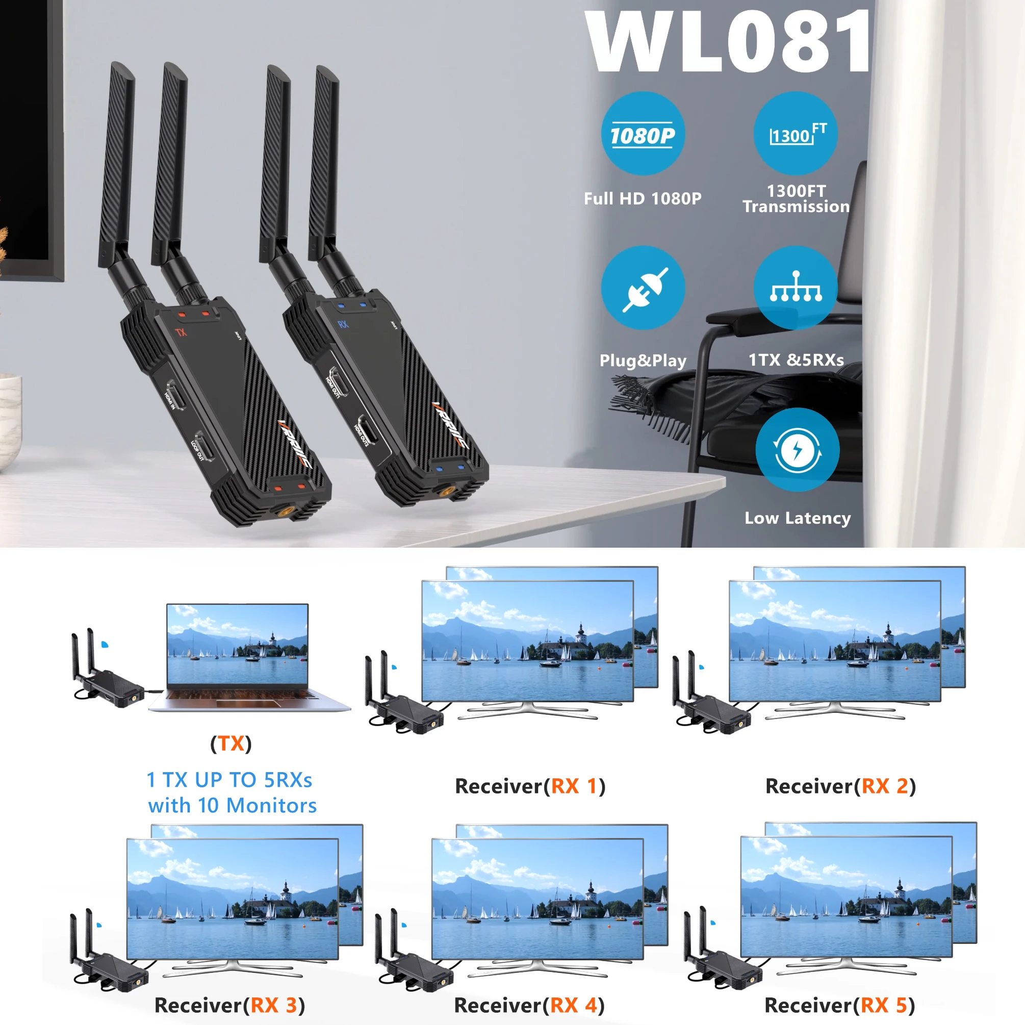 

400M Wireless HDMI Extender Dual HDMI Display Adapter Audio Video Transmitter Receiver Support 1TX To 5RX 1 Laptop PC 10 Monitor