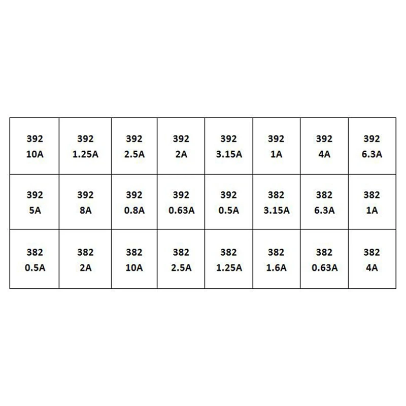 240 Stück 250 Quadrat 0,5 rundes Sicherungs rohr V langsamer Bruch t A-10A 24 Spezifikationen je 10