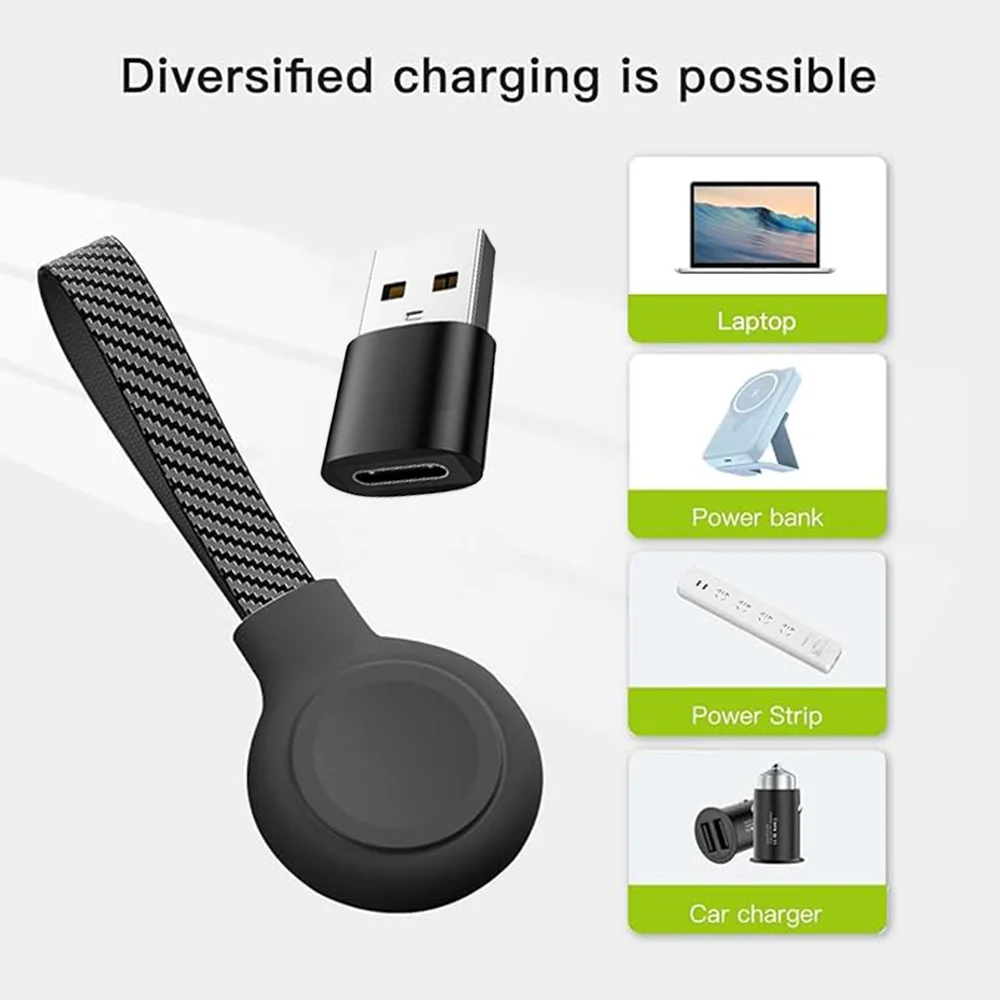 Thumbnail 2 - #7 Latest Lanyards Updates