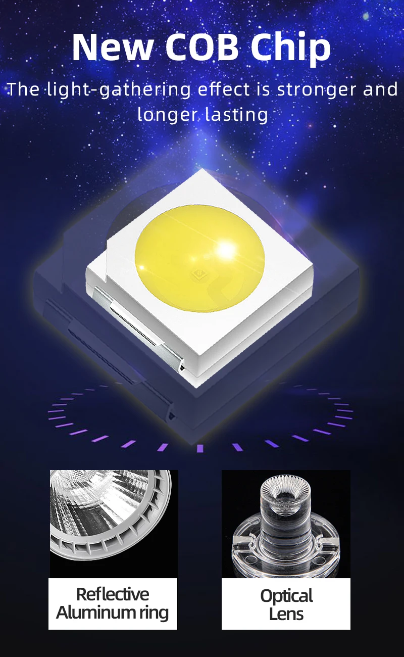 COB Track Lamp Chip