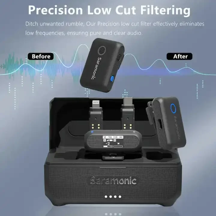 Saramonic Blink500B2 + ميكروفون لاسلكي Lavalier Lapel كاميرات iPhone DSLR تسجيل يوتيوب بث إلغاء الضوضاء