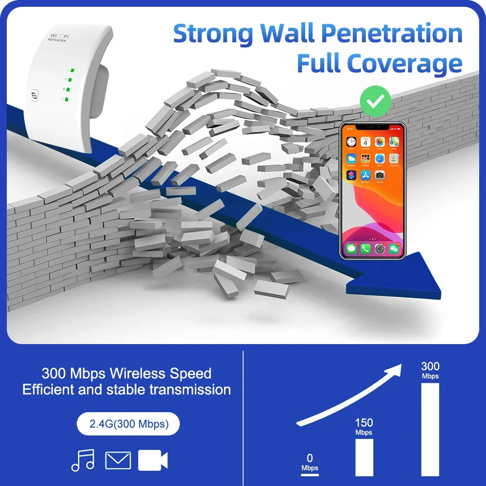 PIX-LINK-repetidor WiFi inalámbrico WR01, extensor Ultraboost, amplificador de largo alcance, 300M, punto de acceso