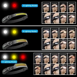 Rechargable COB LED Headlamp Super Bright Head Lights, 5 Helmet Lights modes, motion sensor, suitable for outside, camping, sports, fishing 10 MAIN SALES LANGER METHOD - №8
