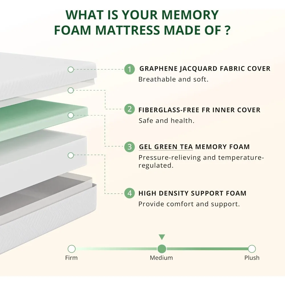 Materasso per camper corto da 10 pollici King, materasso verde gel rinfrescante per camper, camper e rimorchi, certificato certificato certifico USA, progettato e come