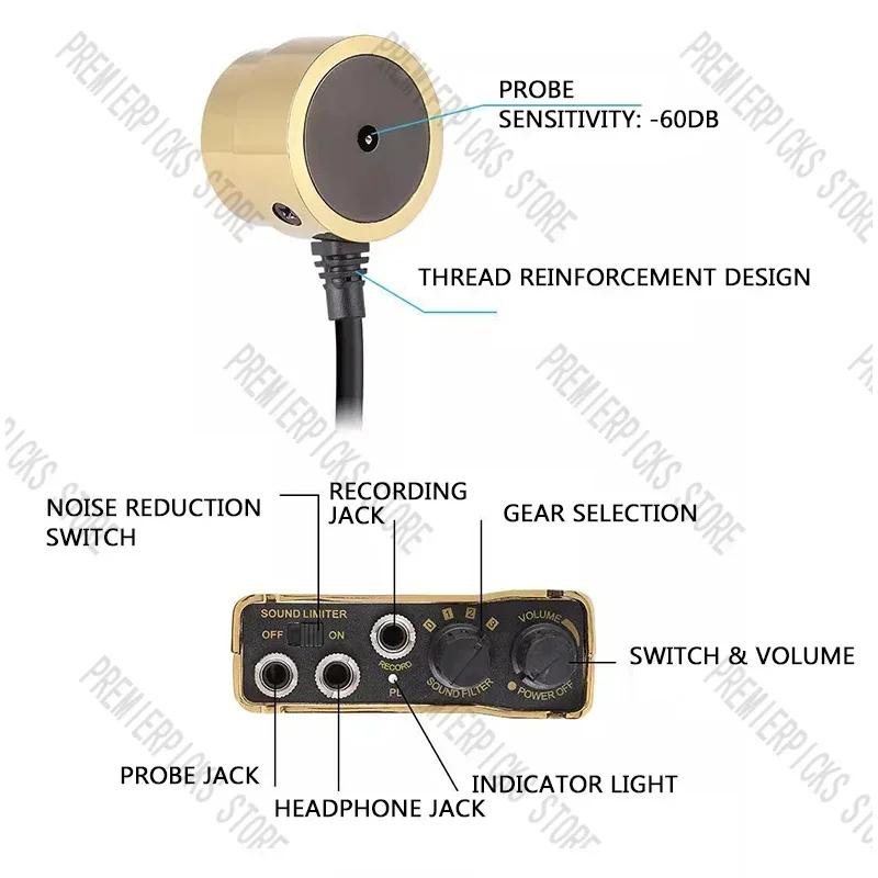 F999R High-Precision Leak Detector Heating Water Pipe Leakage Detection Engine Abnormal Noise Amplification Set Audio Listener