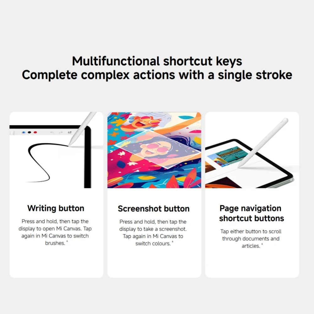 Xiaomi Redmi Smart Pen 1S For Redmi Pad Pro Redmi Pad 2 Tablet 4096 level Sense 5ms Low Latency 240Hz Drawing Smart Pencil 