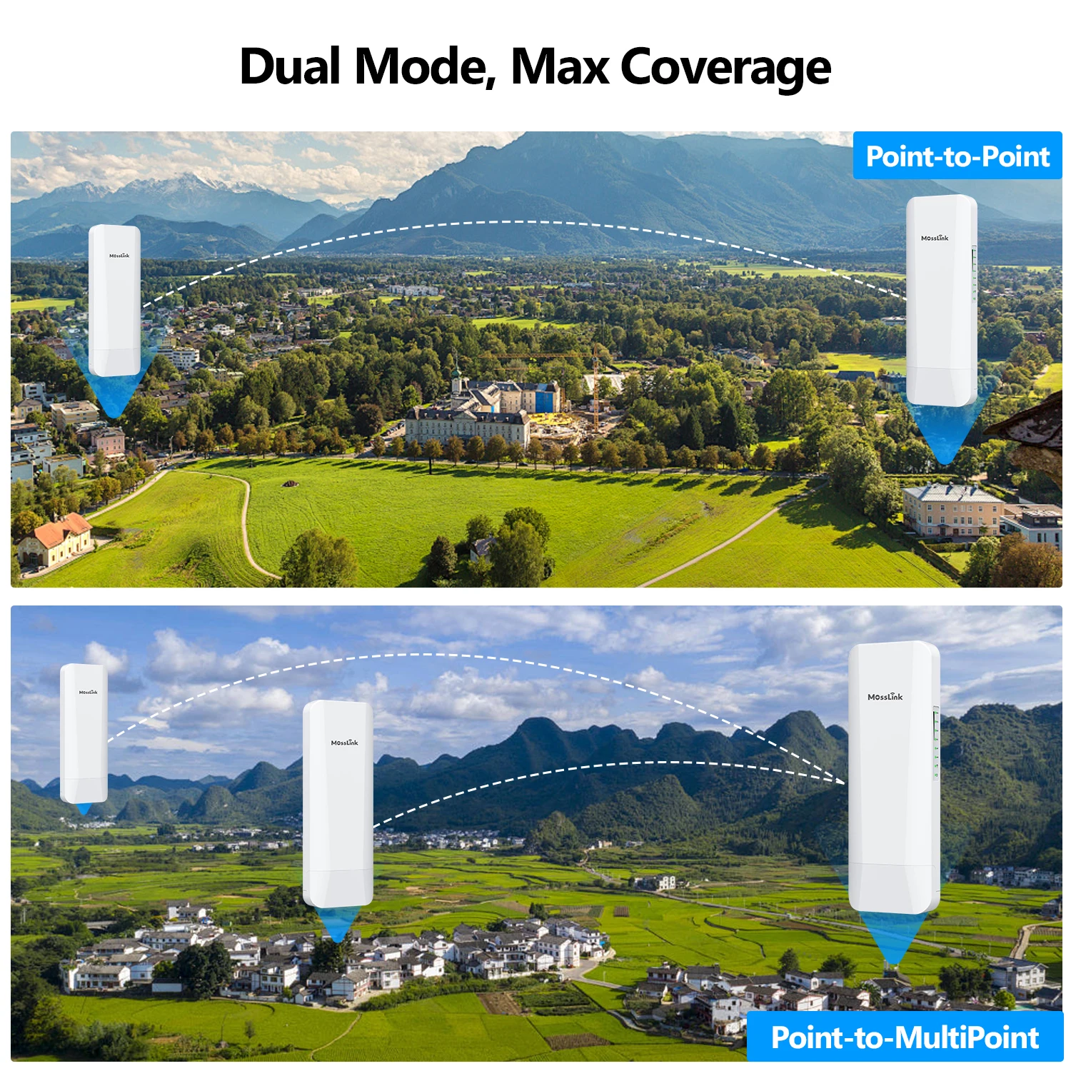 모스링크 2팩 450Mbps 무선 브리지 야외 CPE WiFi 키트 5.8G 인터넷 브리지 3KM 전송 거리 포인트 투 포인트