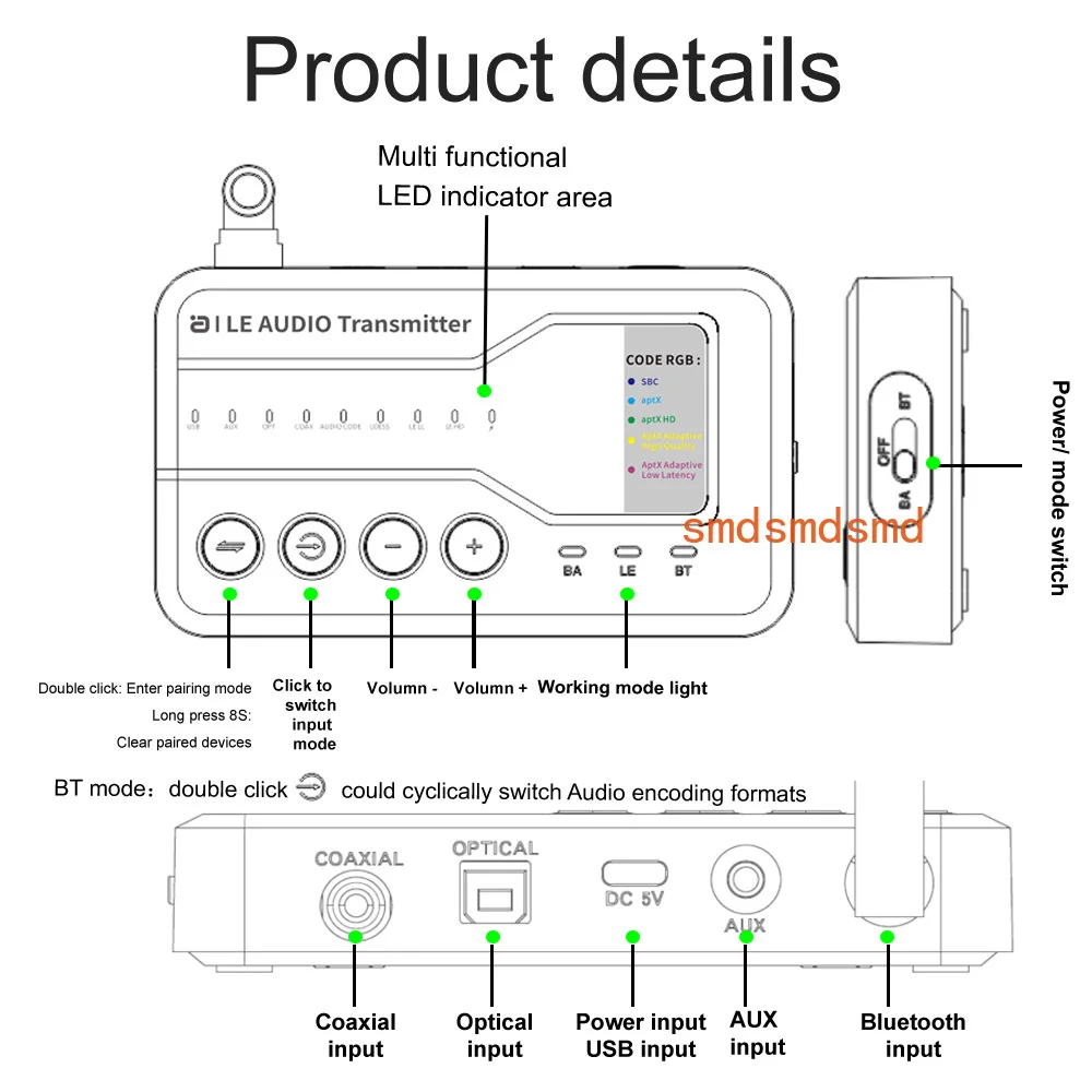 Bluetooth 5.3 Audio Transmitter 80M Distance aptX Adaptive/HD LC3 Wireless Broadcast 1 to N Receiver OTG USB Toslink Coaxial AUX