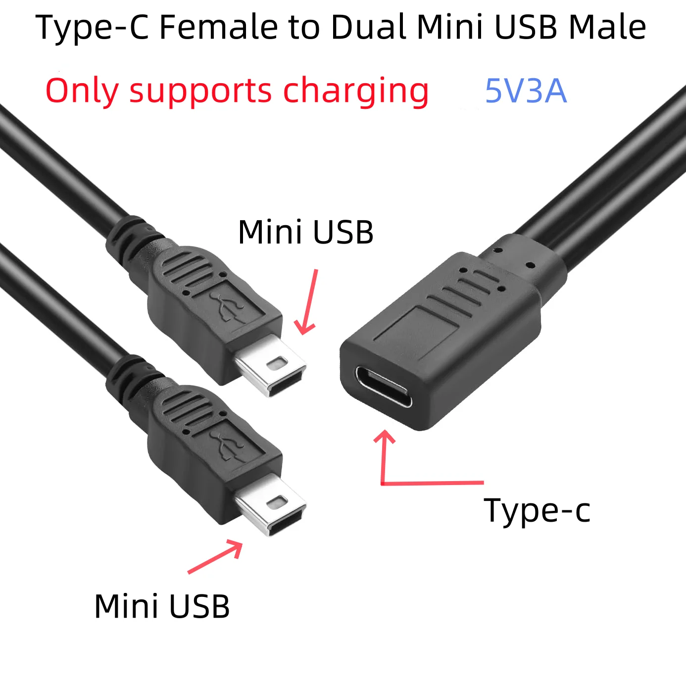 

USB Type-C to 2 Mini-USB Y Splitter Extension Cable Mini-USB to Dual Mini USB Male Charging Cord for MP3 MP4 Camera Dash Cam