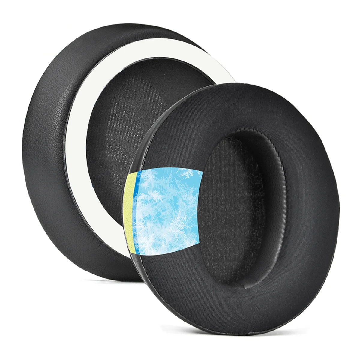 ABJZ Replacement Ear Pads for E7 & E7-PRO Headphones Soft Protein Leather, Memory Foam Sponge Earmuffs
