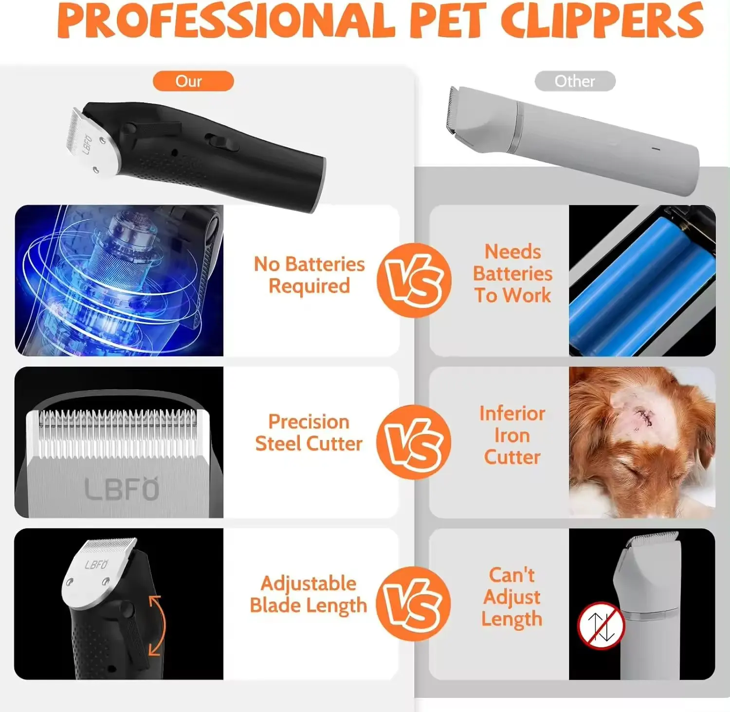 Dog Grooming Kit Low Noise Wholesale Pet Hair Vacuum Cleaner Dog Dryer Removal Brush With 6 Pet Grooming Tools