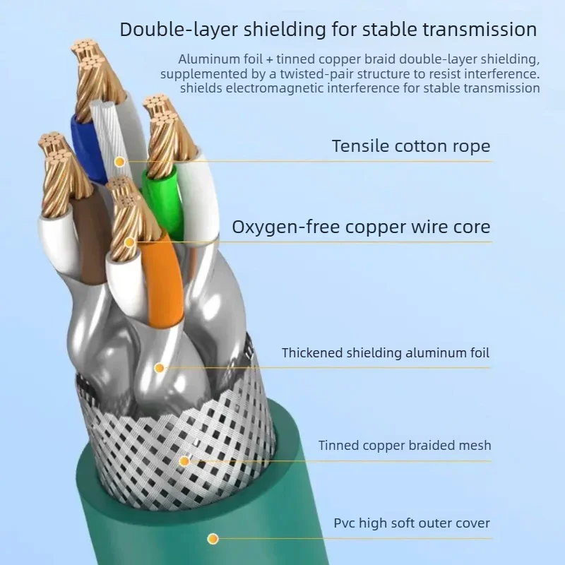 M12 X Code Male/Female to RJ45 Ethernet Cable Cat6A Gigabit High Flex Drag Chain Double Shielded Industrial Patch Cord 8Pin M12