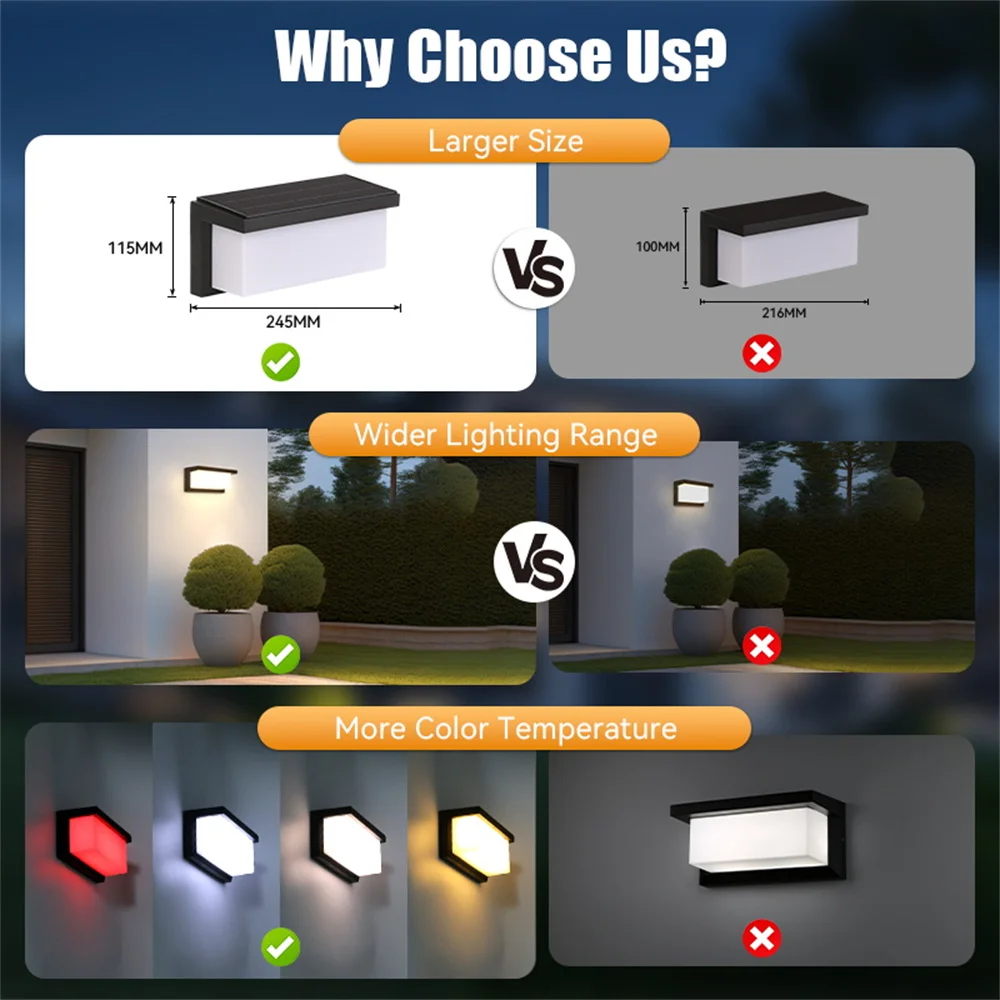 Outdoor Solar LED Wall Lights IP65 Waterproof Wall Sconce 3-Colors Temperature Dimmable Solar Lamp For Garden Porch Patio Fence