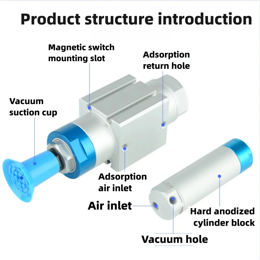 أسطوانة لقط يدوية ميكانيكية VFG30-20-VP ظرف امتزاز فراغ هوائي 20-10/20-20 تركيبات أحادية الحركة #4