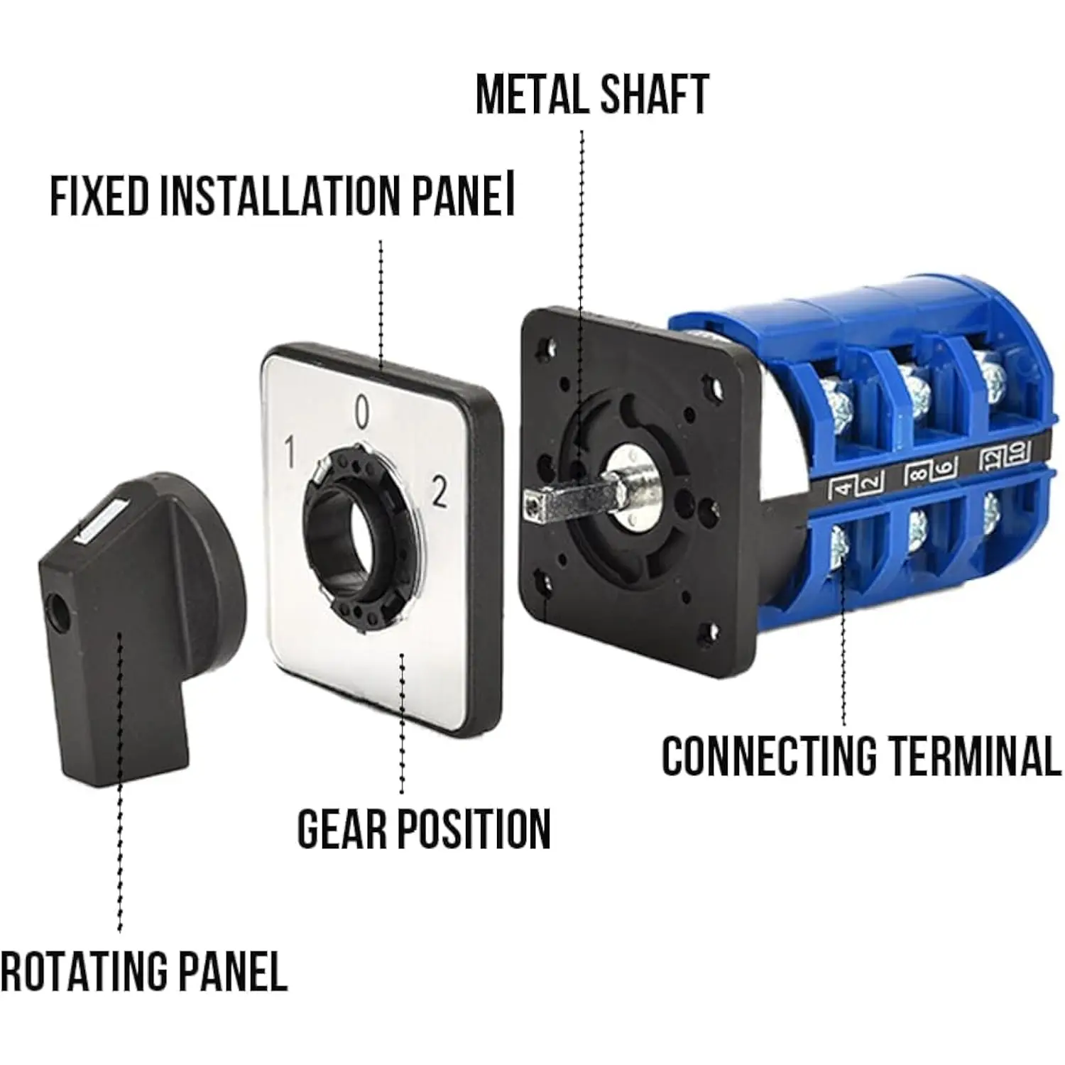 Universal Rotary Transfer Switch 690V 40A Cam Transfer Switch 3 Position 3 Phase Main Switch Box JYW29-40/3