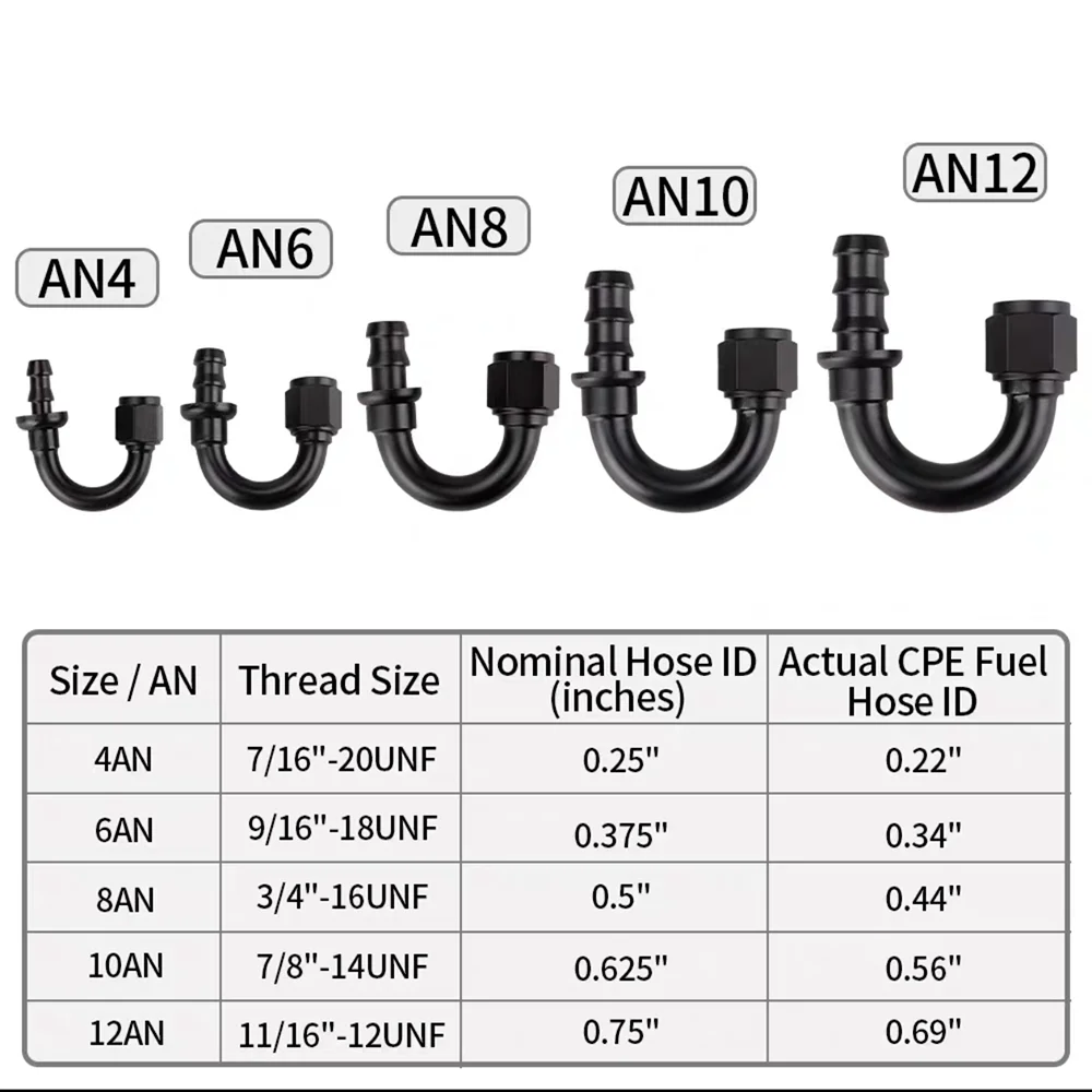 Black Car Modification AN4/AN6/AN8/AN10/AN12 Connector Fuel Oil Cooling Adapter Connector Conversion Connector