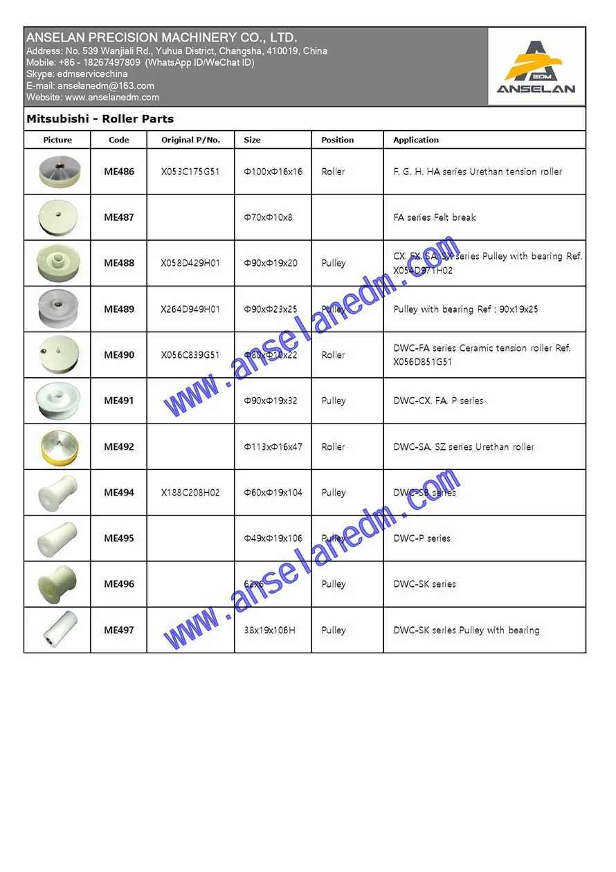 

(5 шт./упак.) JB-15, водонепроницаемый сенсорный переключатель, подключаемый 4-футовый тонкий переключатель сброса